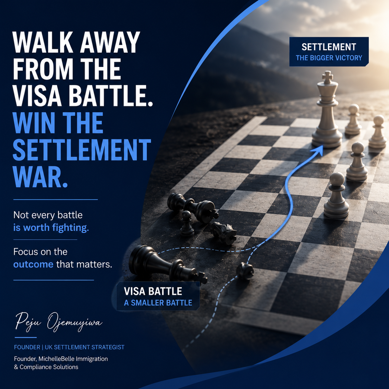 A chessboard graphic reading: Walk away from the visa battle. Win the settlement war.